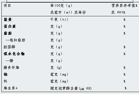 營養(yǎng)成分檢測(cè)及營養(yǎng)標(biāo)簽設(shè)計(jì)制作咨詢